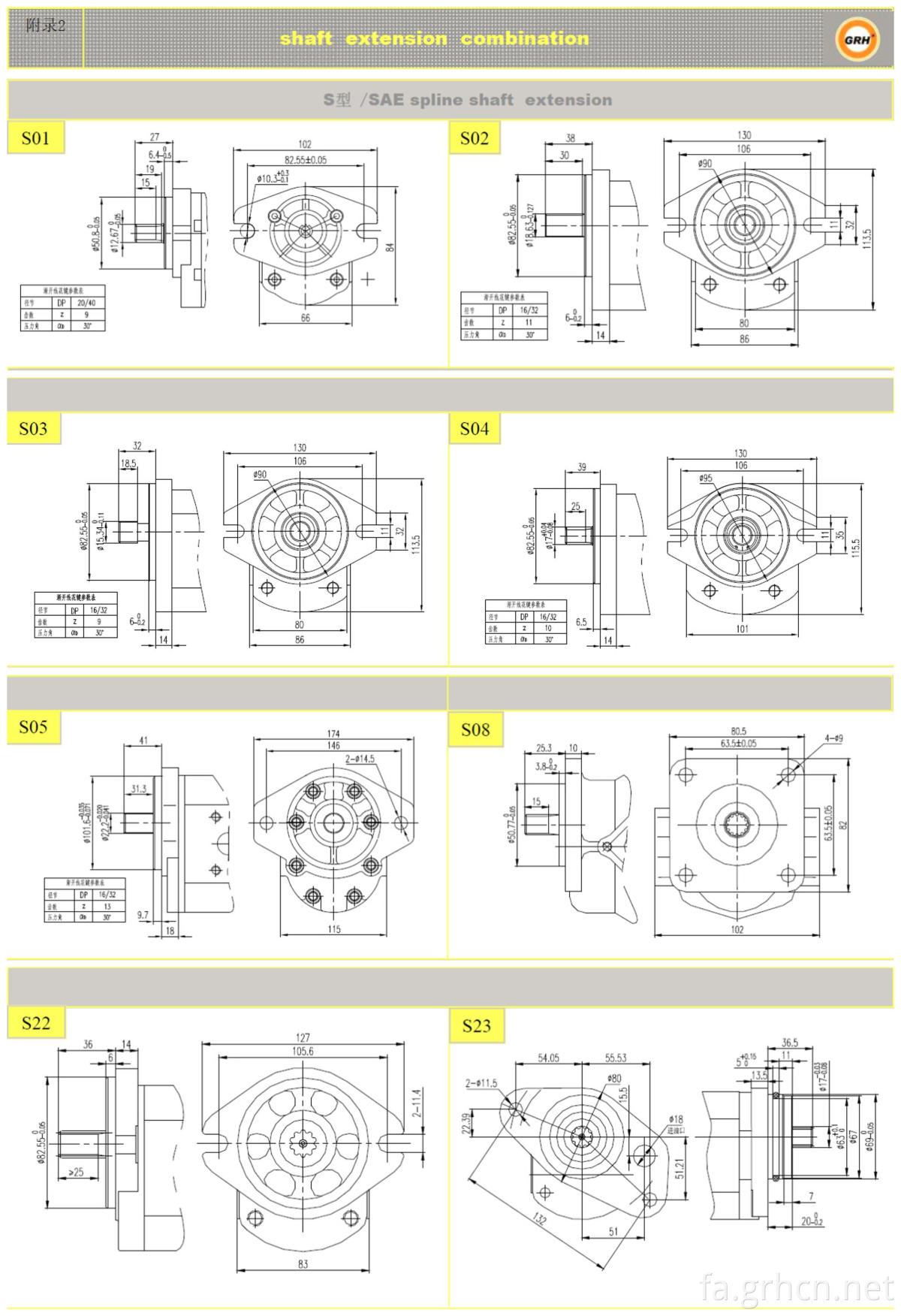 پمپ دنده ای هیدرولیک فشار بالا GRH Manufacturing Components